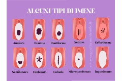 L’imene si rompe davvero? La verità scientifica sulla verginità